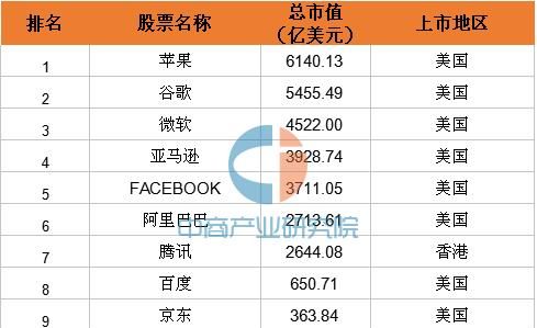 比较大气的公司名字有哪些,公司名字简单大气图3