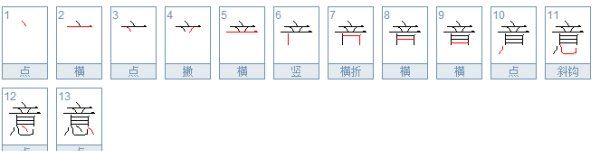 意的笔顺怎么写,意的笔顺怎么写图3