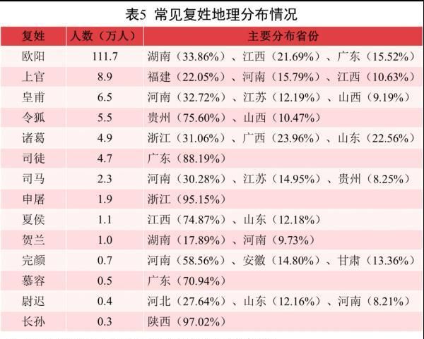 2021姓名查分数,202输入学生姓名查成绩鄂尔多斯市一中高一的分数...图2