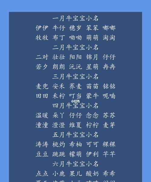 虎宝宝小名乳名大全,跟老虎有关的小名有哪些图2