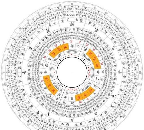 免费周易八卦测手机号,免费测试手机号码吉凶测试自测345336770图5