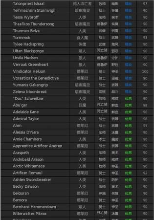 在线取英文名网站免费,免费在线取英文名图1