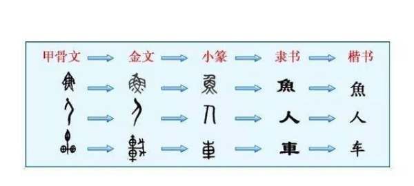 查询名字好不好,怎么查名字取的好不好图8