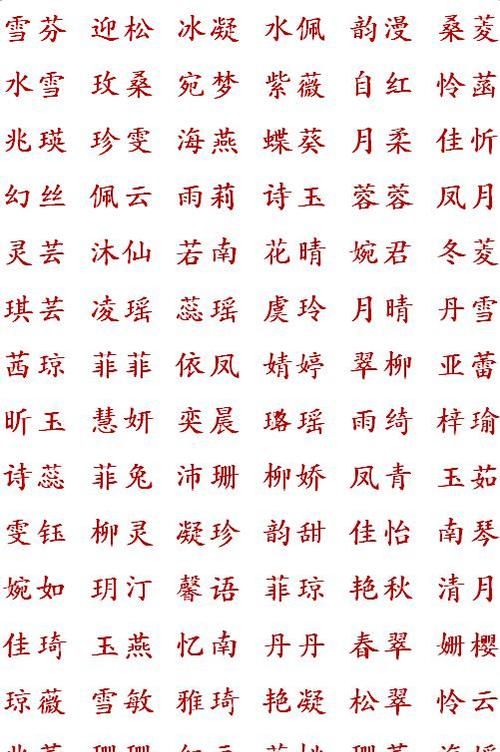 新生儿宝宝取名字大全免费,免费宝宝取名字大全图1