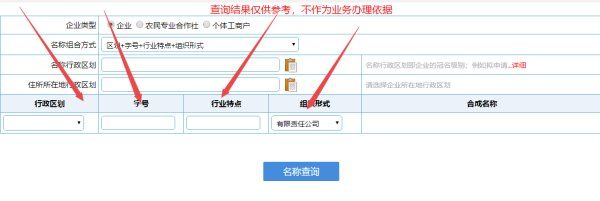 免费公司取名查询,免费公司起名字大全怎样看图4