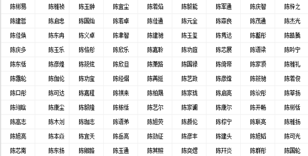 2021年最流行的网名,最流行网名英文图4