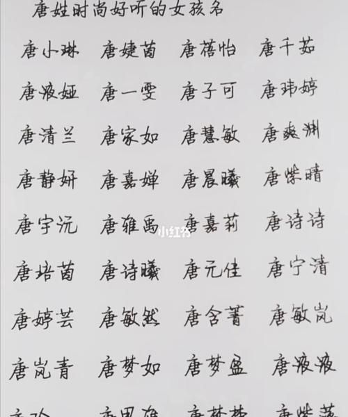 新生儿好听的名字大全,婴儿取名字大全图1