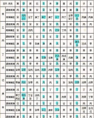 名字打分测试最准确生辰八字免费,生辰八字测名字打分在线等~~图4