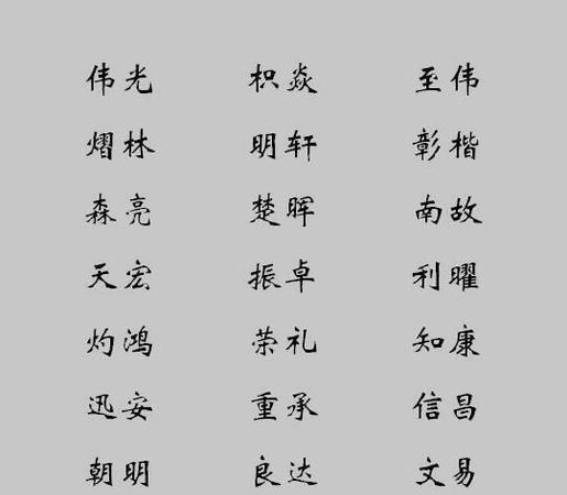 木火组合的好名字大全,五行木火组合的男孩名字图2