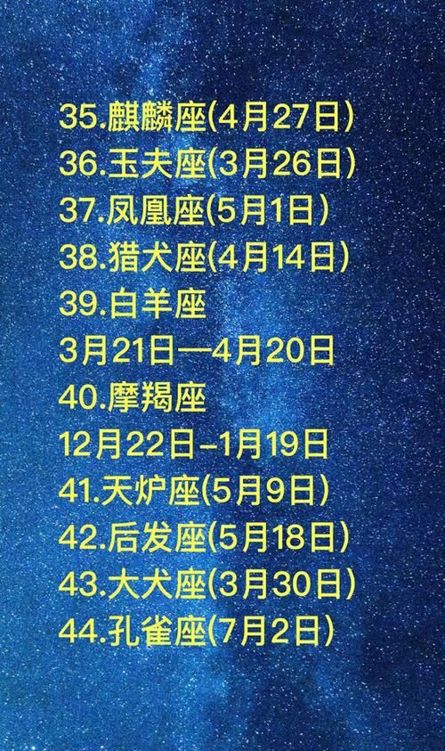 2019年2月16日是什么星座
,2月9日到底属于哪个星座图2