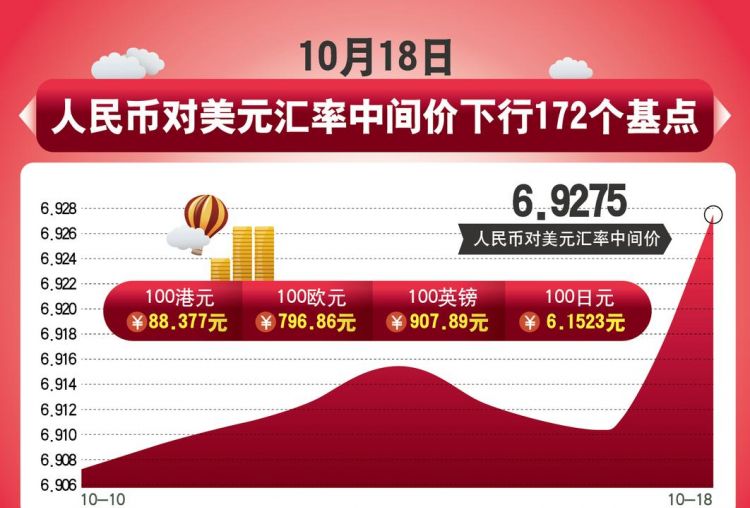 10月18日是什么日子,查询下0月8日阴历是什么日子图4