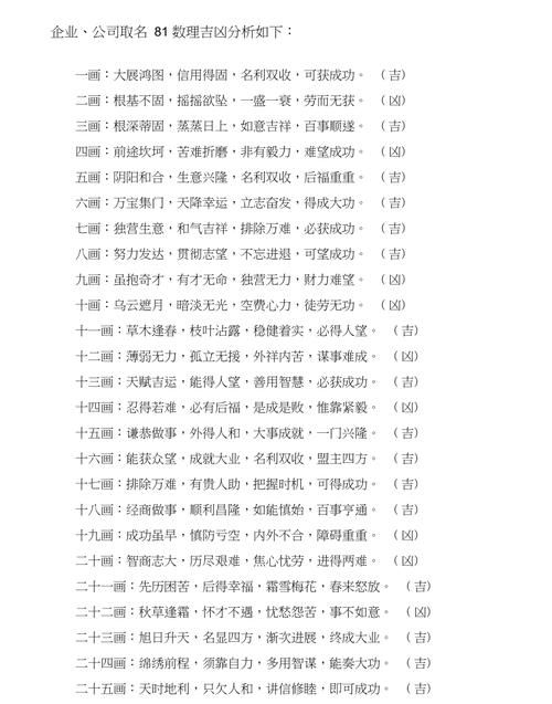 公司名字查询吉凶,测公司名字全称吉凶图3