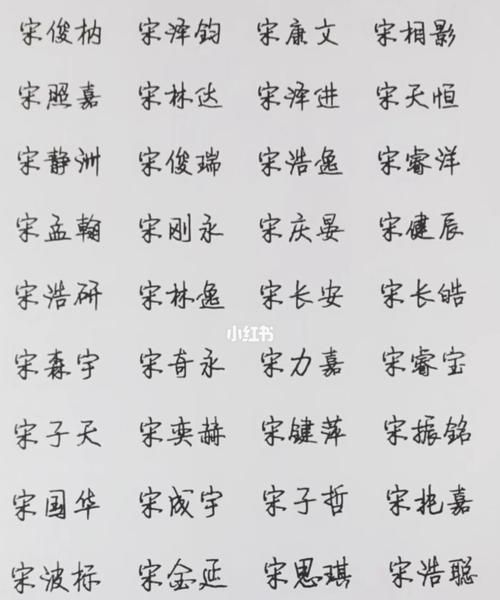 男生特别好听的名字大全,好听的男生名字图4