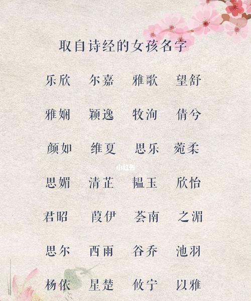 优美古诗词取名,取名字图1