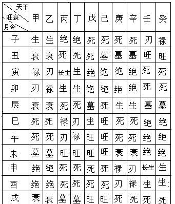 五行属土的字有哪些字,五行属土的字有那些图2