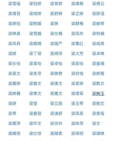 我想起个好名字,我想给女孩子起个好名字图1