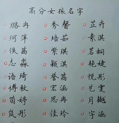 我想起个好名字,我想给女孩子起个好名字图3