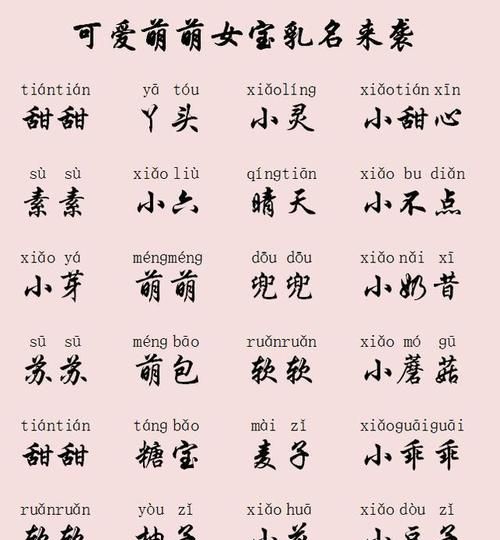 新生婴儿取名字,新生婴儿取名字图3