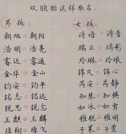 张姓女孩好听稀少的名字,张姓女孩好听稀少的名字有哪些图2