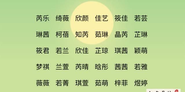 周易起名字免费,周易免费取名图4