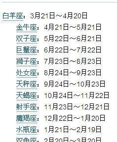 2006年农历二月十四是什么星座
,农历二月十四是什么星座图4