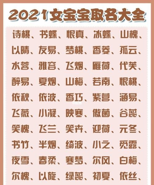 婴儿名字大全2021男孩免费,宝宝起名字大全202出生免费图4