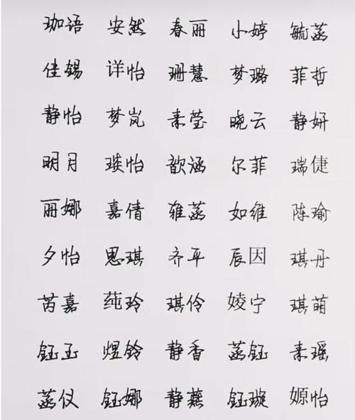 孩子出生取名字宝典,婴儿取名字大全图2