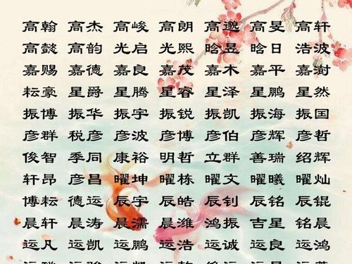 姓王的女孩名字大全,王姓女孩名字大全图1