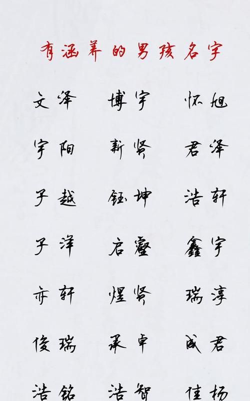 男孩取名叫什么好,男孩子叫什么名字好图4