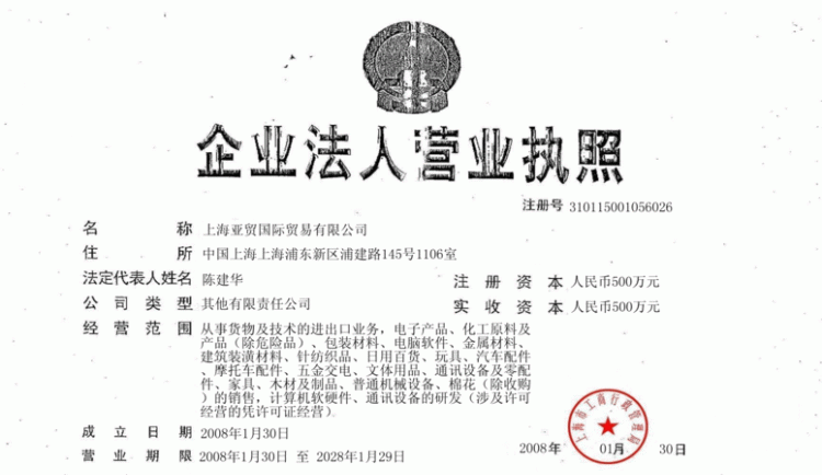 进出口贸易公司名字,进出口贸易公司起名全部分数助图1