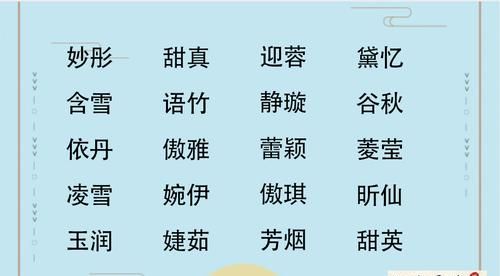 宝宝起名字生辰八字免费,免费宝宝生辰八字起名图1