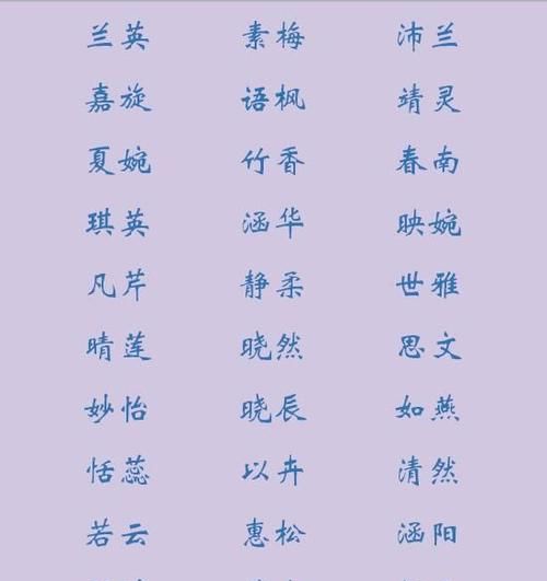 宝宝起名字生辰八字免费,免费宝宝生辰八字起名图2