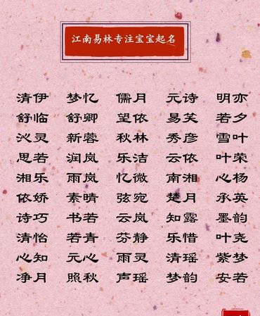 小孩取名大全女孩,宝宝名字大全图3