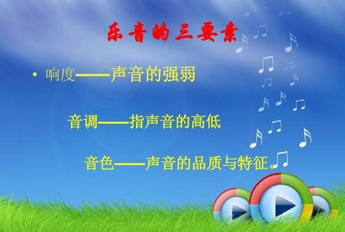 引吭高歌是音调还是响度,“引吭高歌”和“低声细语”图4