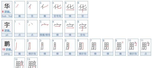 姓名笔画相加除以2,两人的名字笔数加起来除以2等于20 是什么意思图1