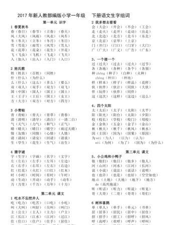 只的组词一年级下册,一年级下册所有多音字并组词图4