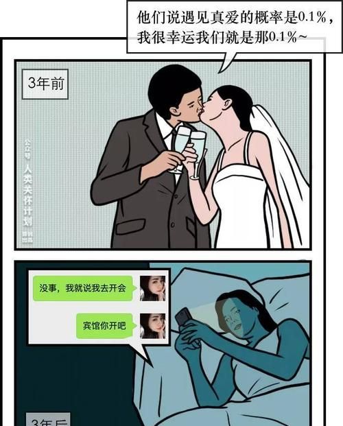 婚姻测试两人合不合免费,婚姻测试两人合不合图1