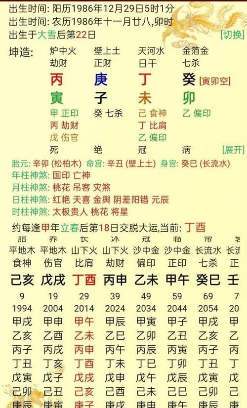 算姻缘免费 生辰八字,免费生辰八字算姻缘图4