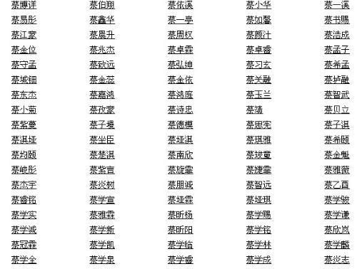 吉名起名网官网,吉名起名网会员登录图3