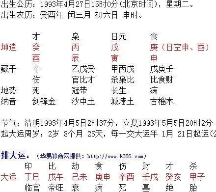 2001年7月19日的八字
,公历7月9日图2