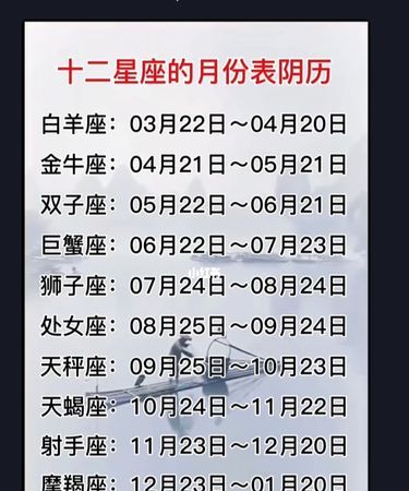 1～12月份星座表的意思
,至2月分别是什么星座图2