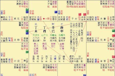 1985七月二十九是什么命
,属牛出生是什么命图1