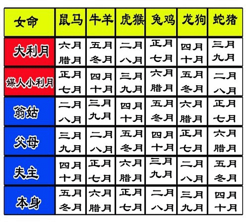 1985七月二十九是什么命
,属牛出生是什么命图4