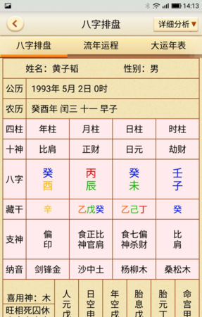 八字免费详批一生,详批八字图1