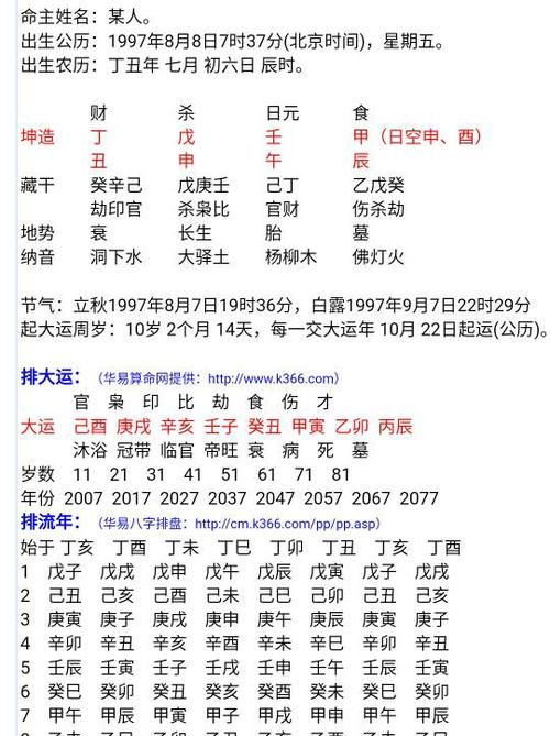 2006年农历7月11日是什么命
,农历7月日什么星座图4