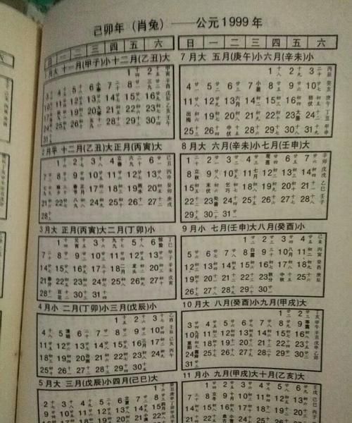 1999年农历冬月26出生的命运
,阴历月26日出生的人的命运怎么样图3