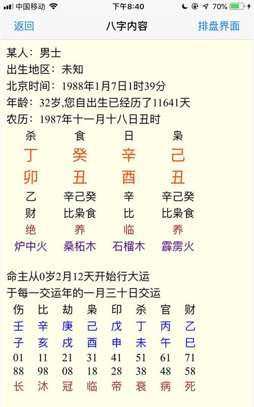 1999年农历冬月26出生的命运
,阴历月26日出生的人的命运怎么样图4