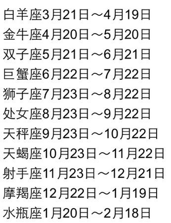 农历二月初10是什么星座
,农历二月初十出生的是什么星座图4