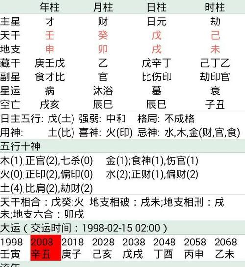 1999年5月18日农历生辰八字
,95年5月8日生辰八字学业与爱情图1