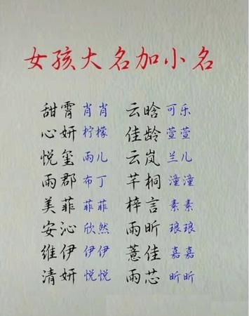 好听的女孩名字小名,好听的女孩名字小名图1